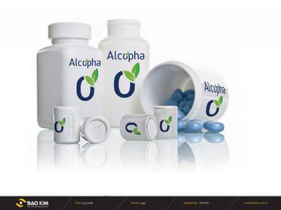 Thiết kế nhận diện thương hiệu công ty dược phẩm trung ương 2 ( CODUPHA )