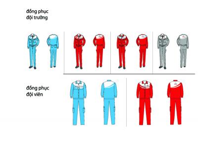 Thiết kế nhận diện thương hiệu Đại Phú Thịnh