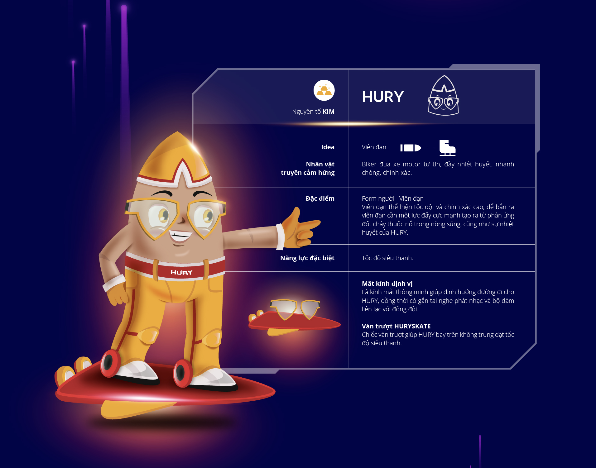 Thiết kế linh vật mascot cho tập đoàn TNG