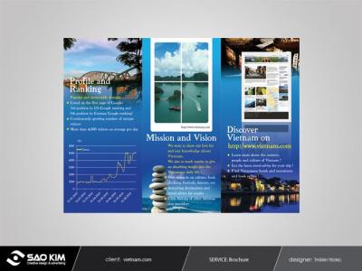 Thiết kế tài liệu quảng bá thương hiệu Weblabcenter