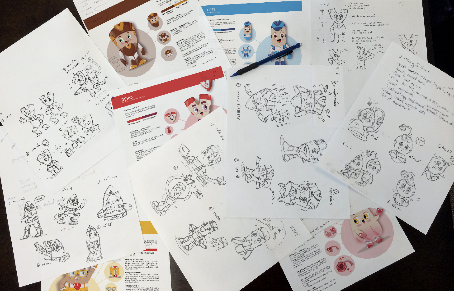 Thiết kế linh vật mascot cho tập đoàn TNG