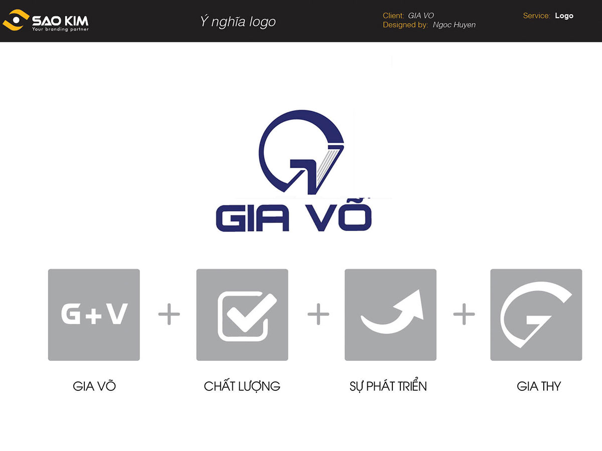 GIA VÕ - Thiết kế bộ nhận diện thương hiệu Gia Võ