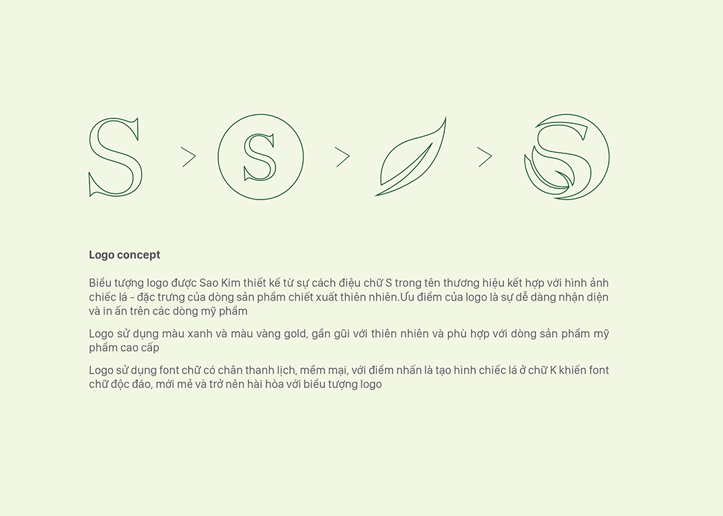 SKINMATE - Thiết kế logo mới cho thương hiệu mỹ phẩm SKINMATE