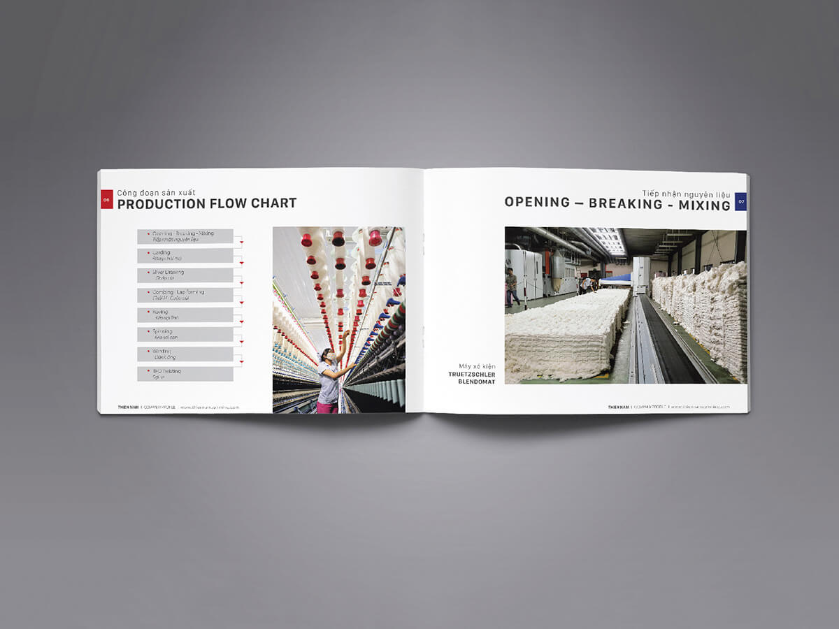 THIÊN NAM SPINNING - Thiết kế logo và hệ thống nhận diện thương hiệu Thiên Nam Spinning