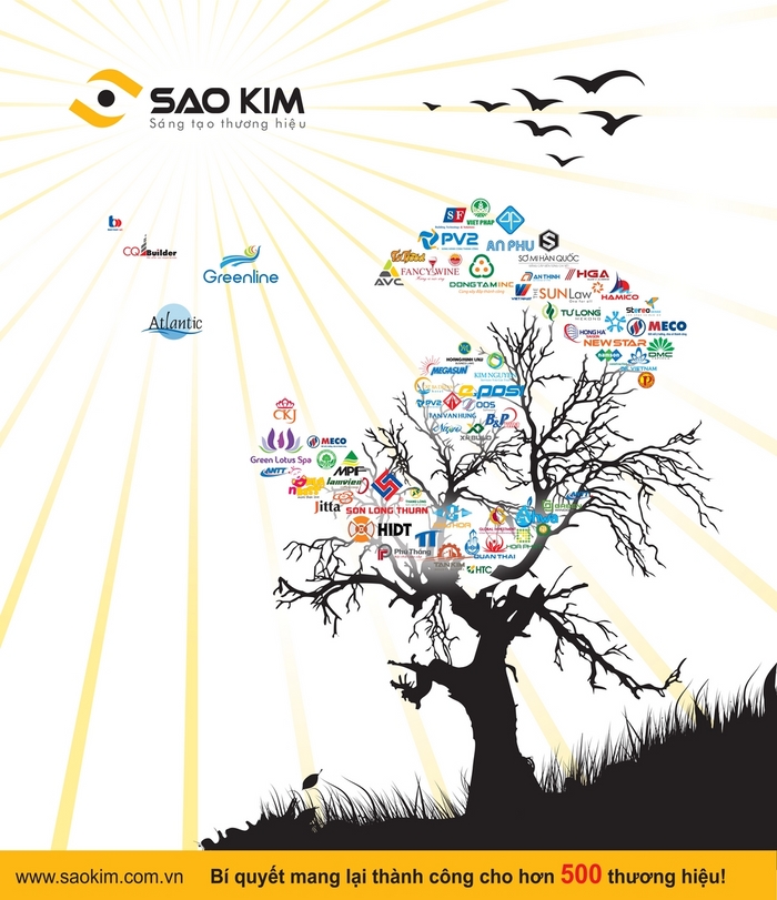 SAO KIM BRANDING - Hệ thống nhận diện thương hiệu Sao Kim Branding