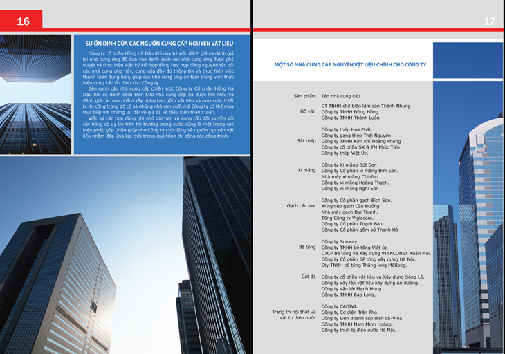 HỒNG HÀ DẦU KHÍ - Thiết kế profile cho Công ty Hồng Hà Dầu Khí