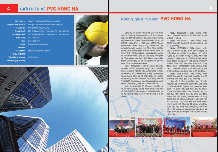 HỒNG HÀ DẦU KHÍ - Thiết kế profile cho Công ty Hồng Hà Dầu Khí