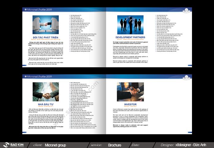 CÔNG TY CP TẬP ĐOÀN MICRONET -