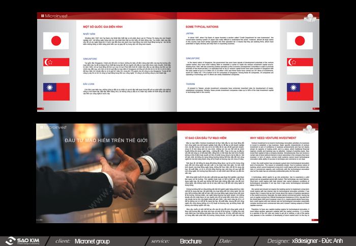 CÔNG TY CP TẬP ĐOÀN MICRONET -