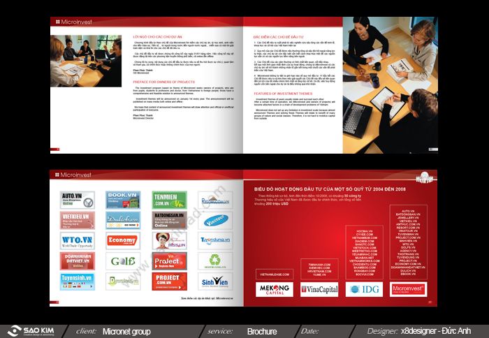 CÔNG TY CP TẬP ĐOÀN MICRONET -