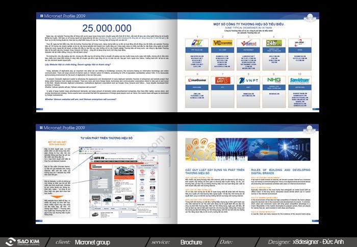 CÔNG TY CP TẬP ĐOÀN MICRONET -