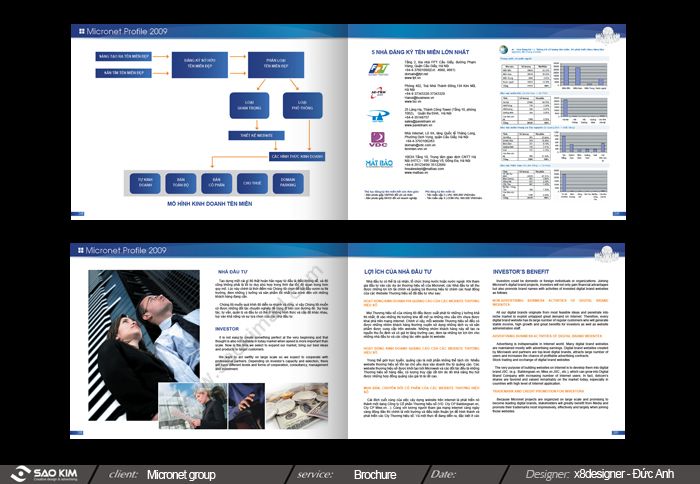 CÔNG TY CP TẬP ĐOÀN MICRONET -