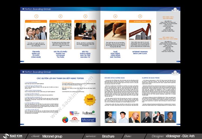 CÔNG TY CP TẬP ĐOÀN MICRONET -