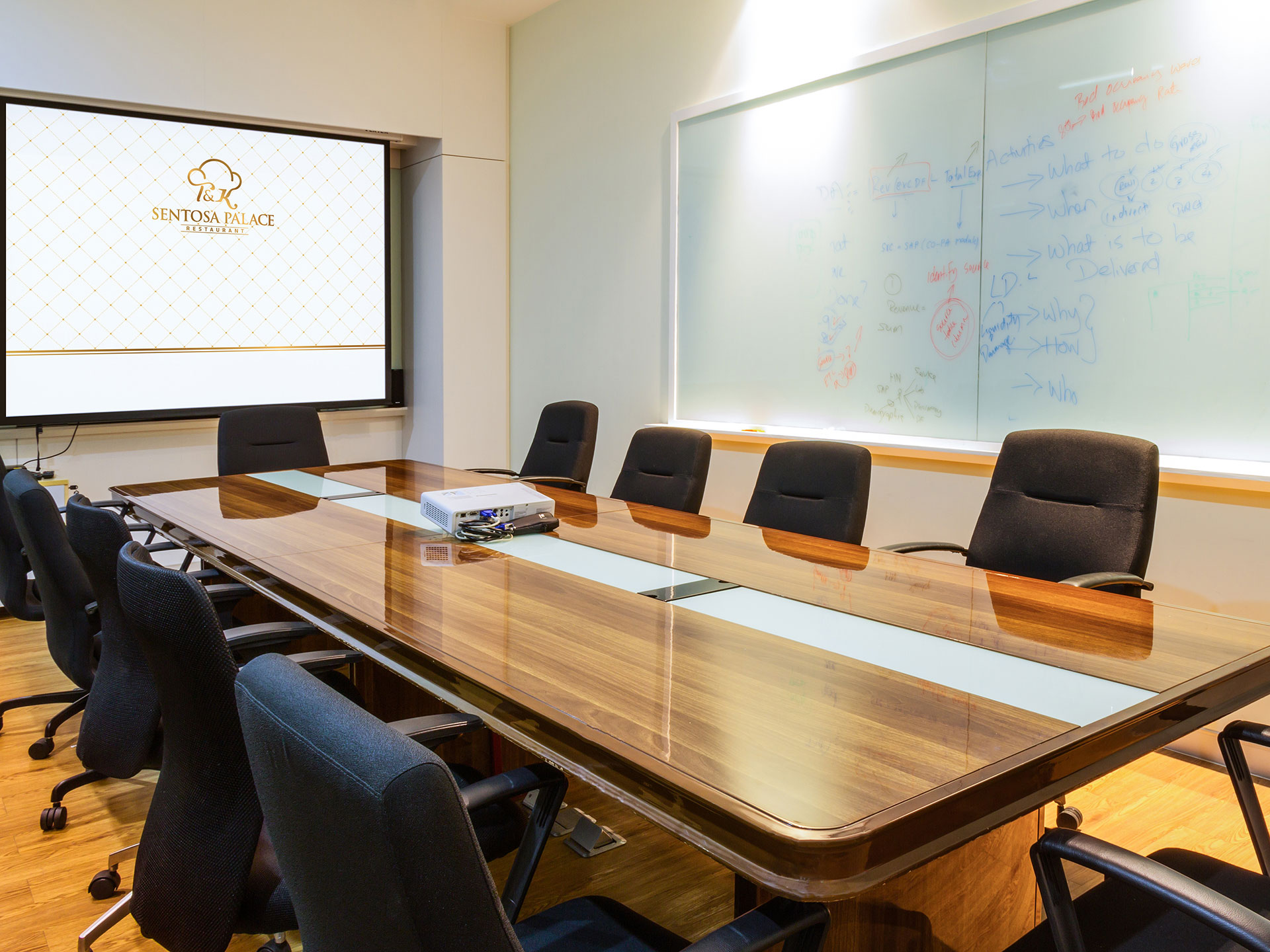 SENTOSA - Thiết kế logo và bộ nhận diện thương hiệu Sentosa