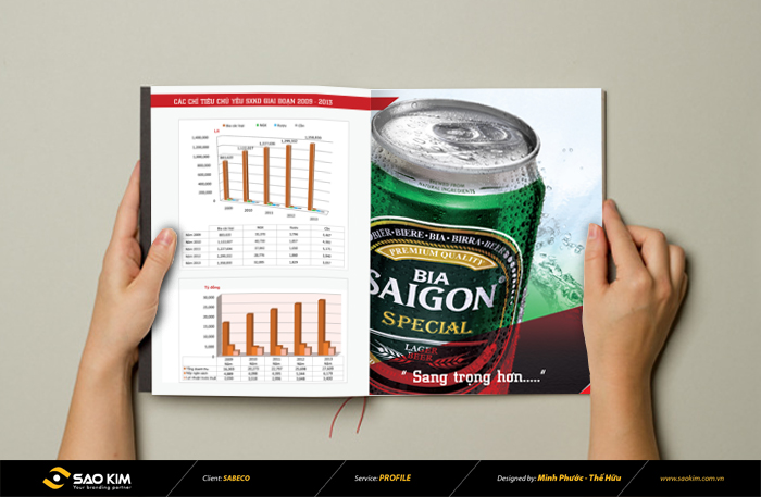 SABECO - Thiết kế báo cáo thường niên SABECO 2014