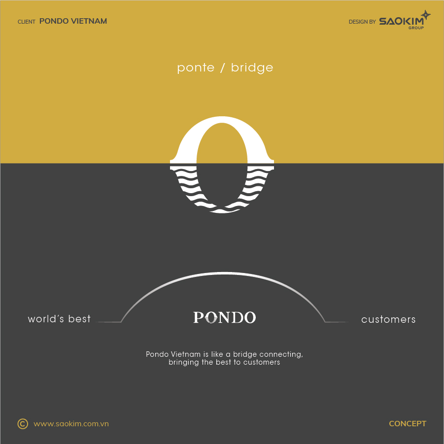 PONDO - Design Website and Brand identity Pondo Việt Nam