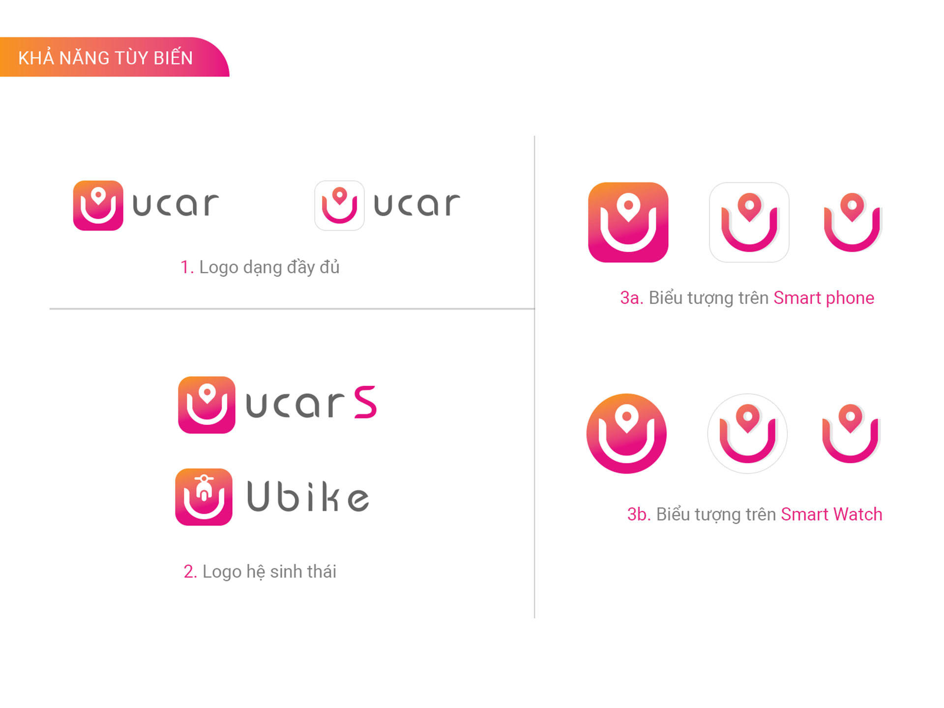 UCAR - Thiết kế logo thương hiệu UCAR
