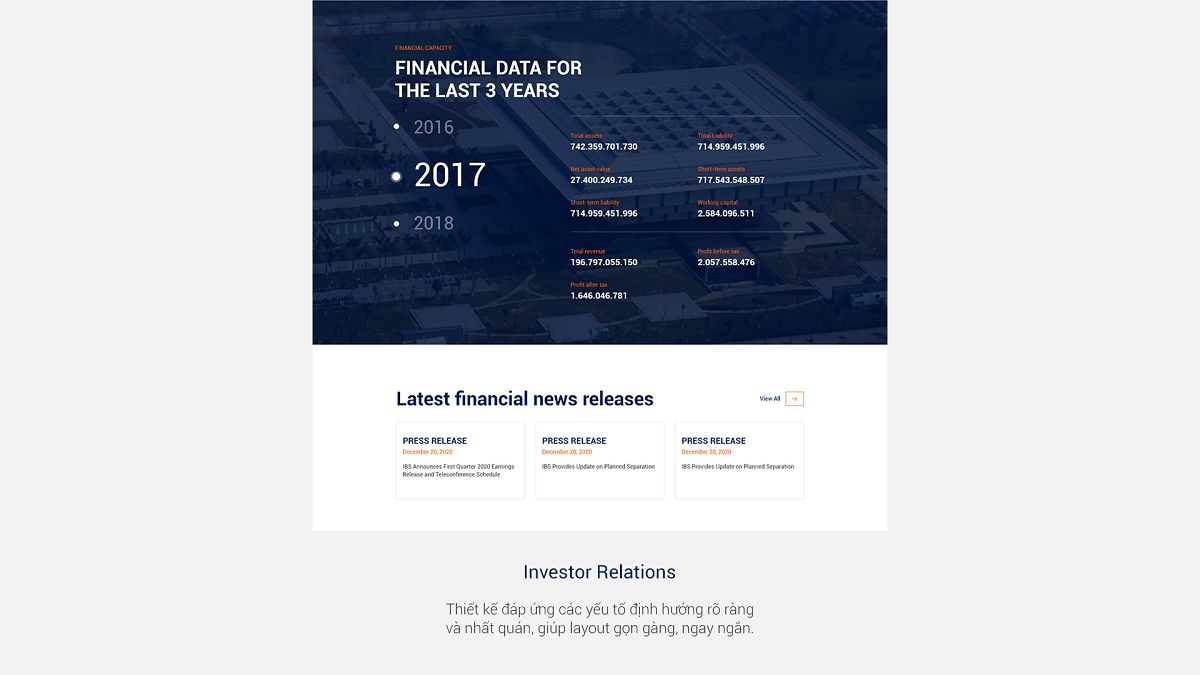 IBS - Design Website IBS