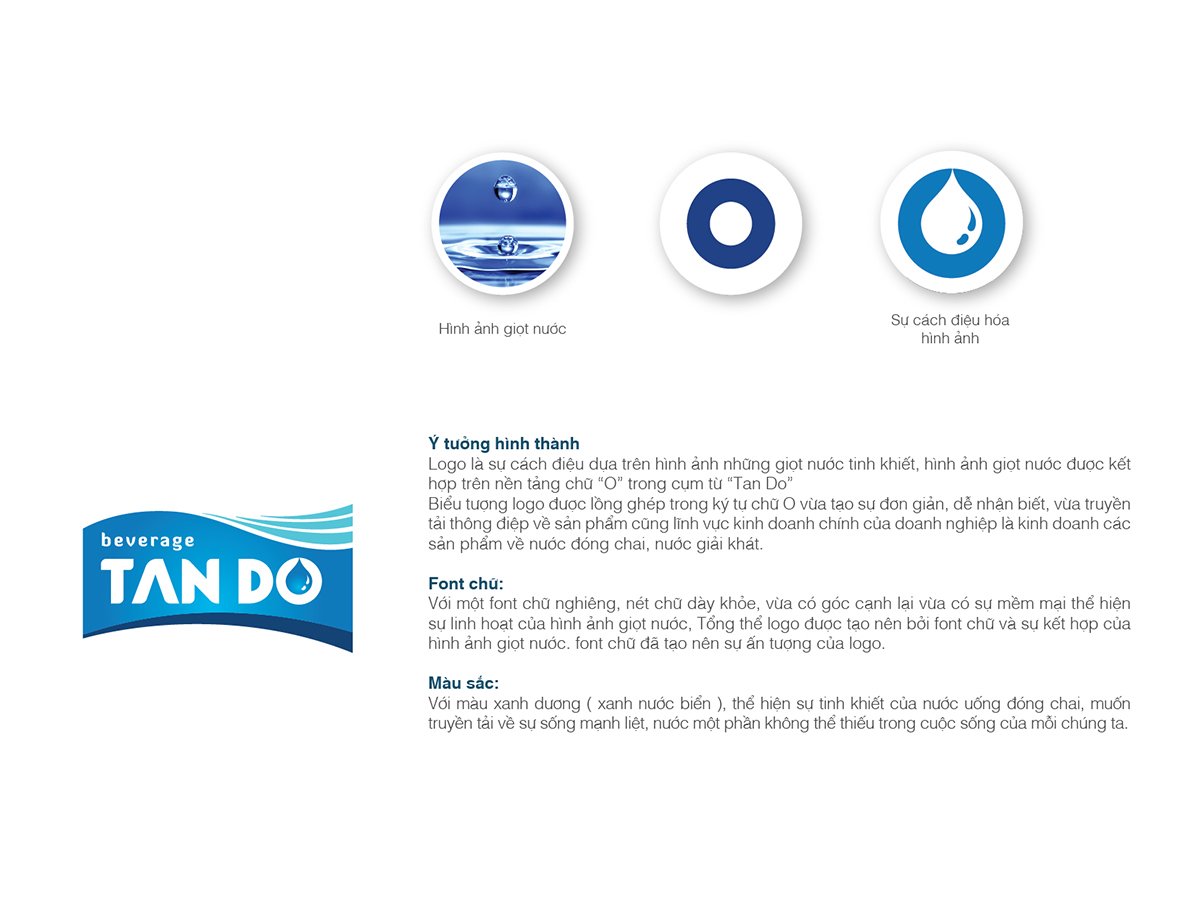 Tân Đô - Thiết kế logo công ty nước giải khát Tân Đô