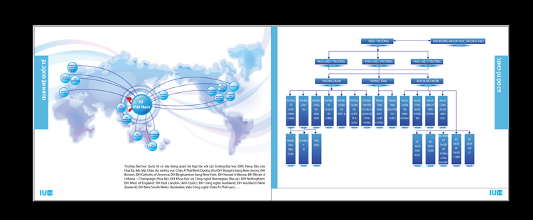 TRƯỜNG ĐẠI HỌC QUỐC TẾ - ĐH QUỐC GIA TP HCM - Thiết kế brochure giới thiệu chương trình học