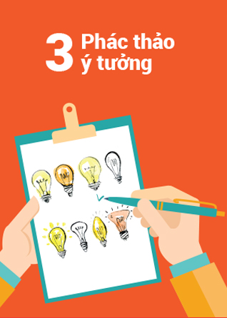 3-phacthaoytuong