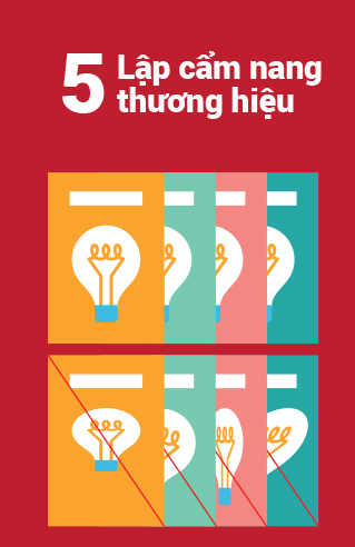 5-lap-camnangthuonghieu