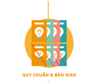 quytrinh_mobile_7