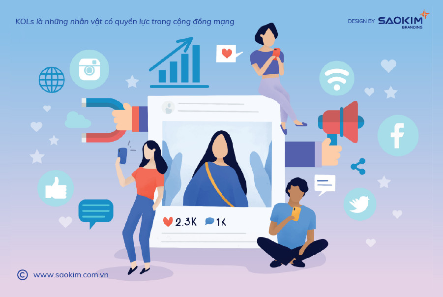 [Saokim.com.vn] Video Marketing