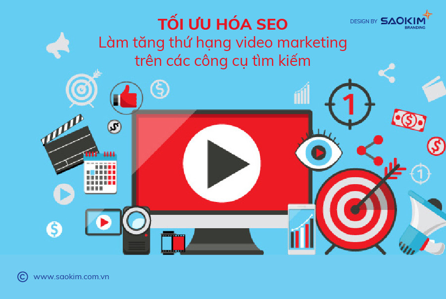 [Saokim.com.vn] Video Marketing