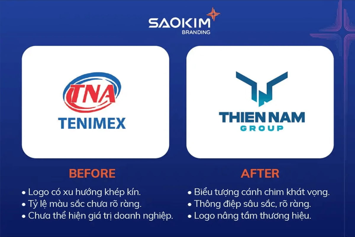 Thiết kế nhãn mác sản phẩm - ảnh từ SaoKim Branding