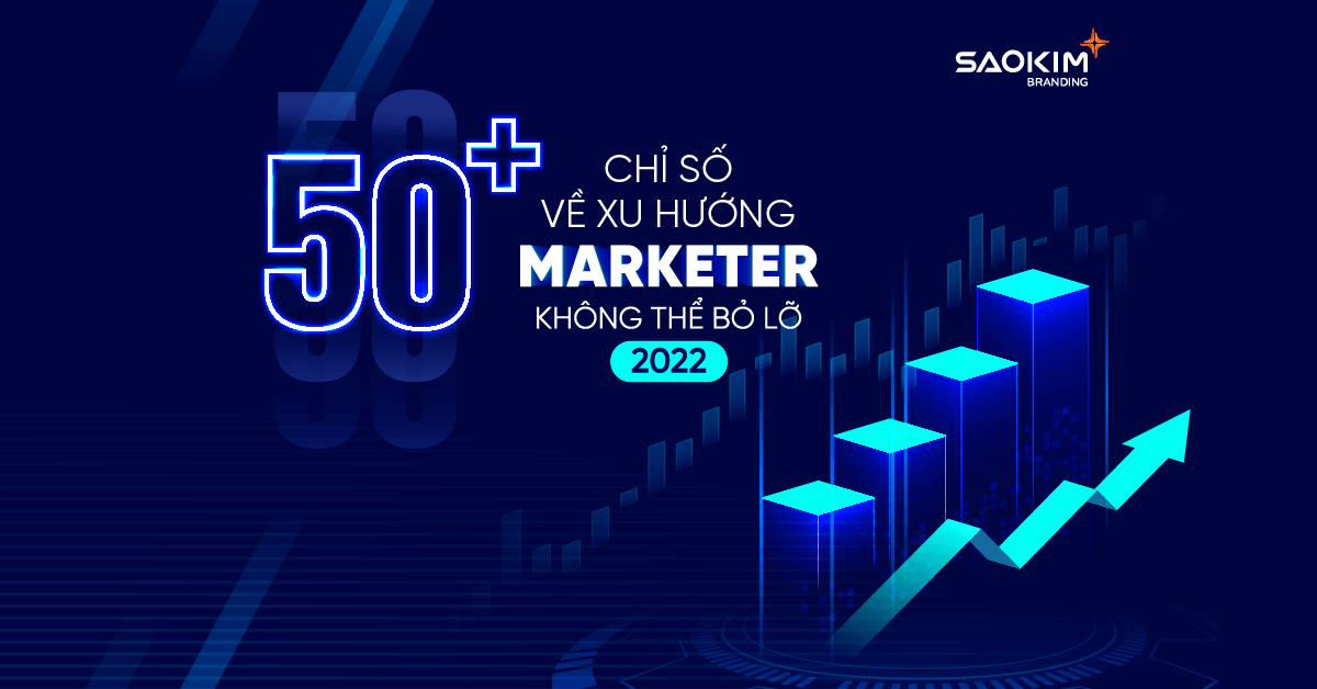50+ Chỉ số Xu hướng Marketing cần biết năm 2022