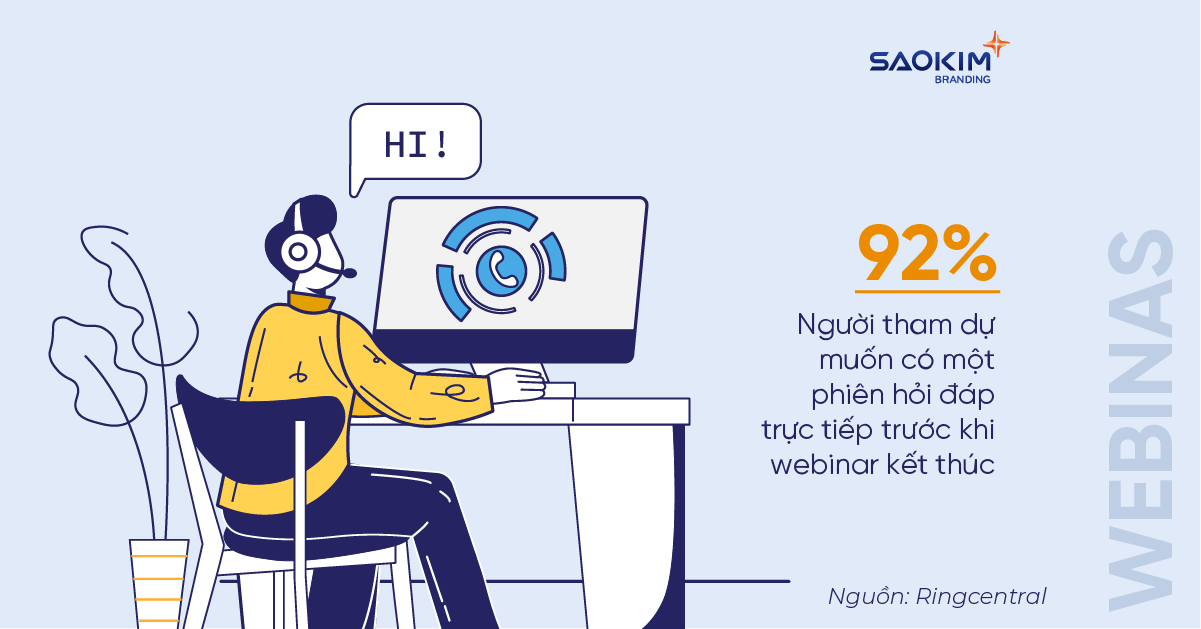  50 Chỉ số xu hướng Marketing để có cơ sở ra quyết định tốt hơn cho các hoạt động marketing trong năm 2022