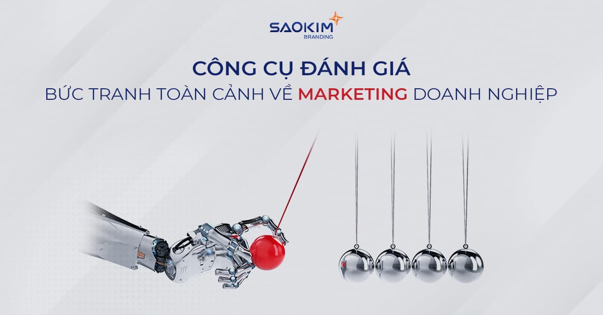 Bức tranh toàn cảnh Marketing doanh nghiệp