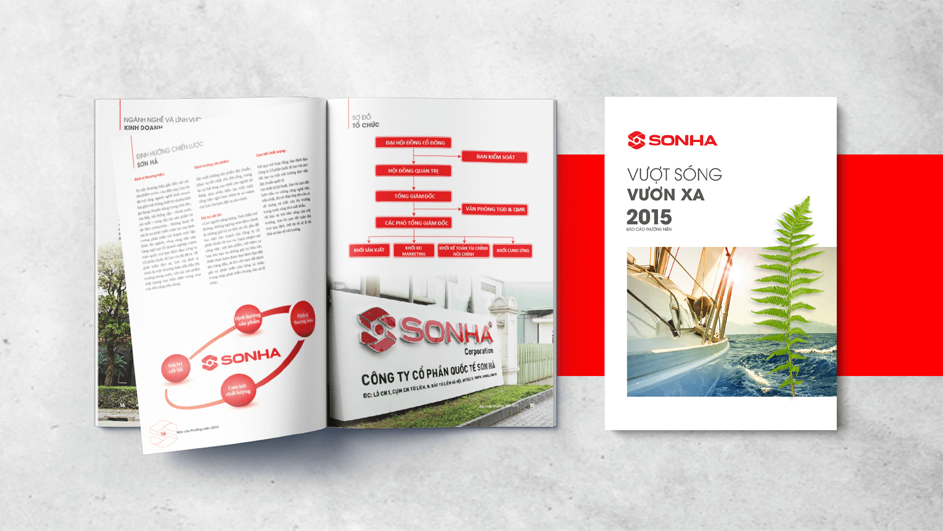 Dự án thiết kế Báo cáo thường niên Sơn Hà Group - 13