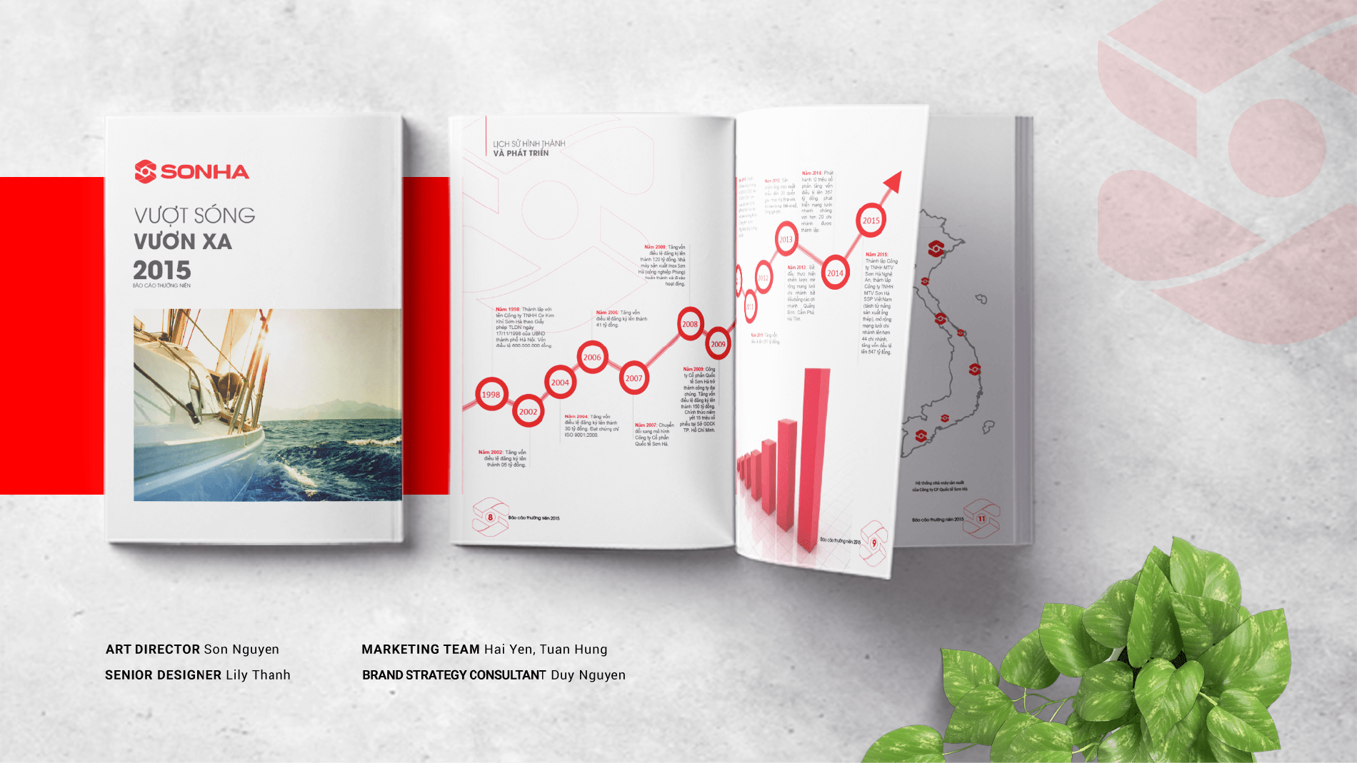 Dự án thiết kế Báo cáo thường niên Sơn Hà Group - 7
