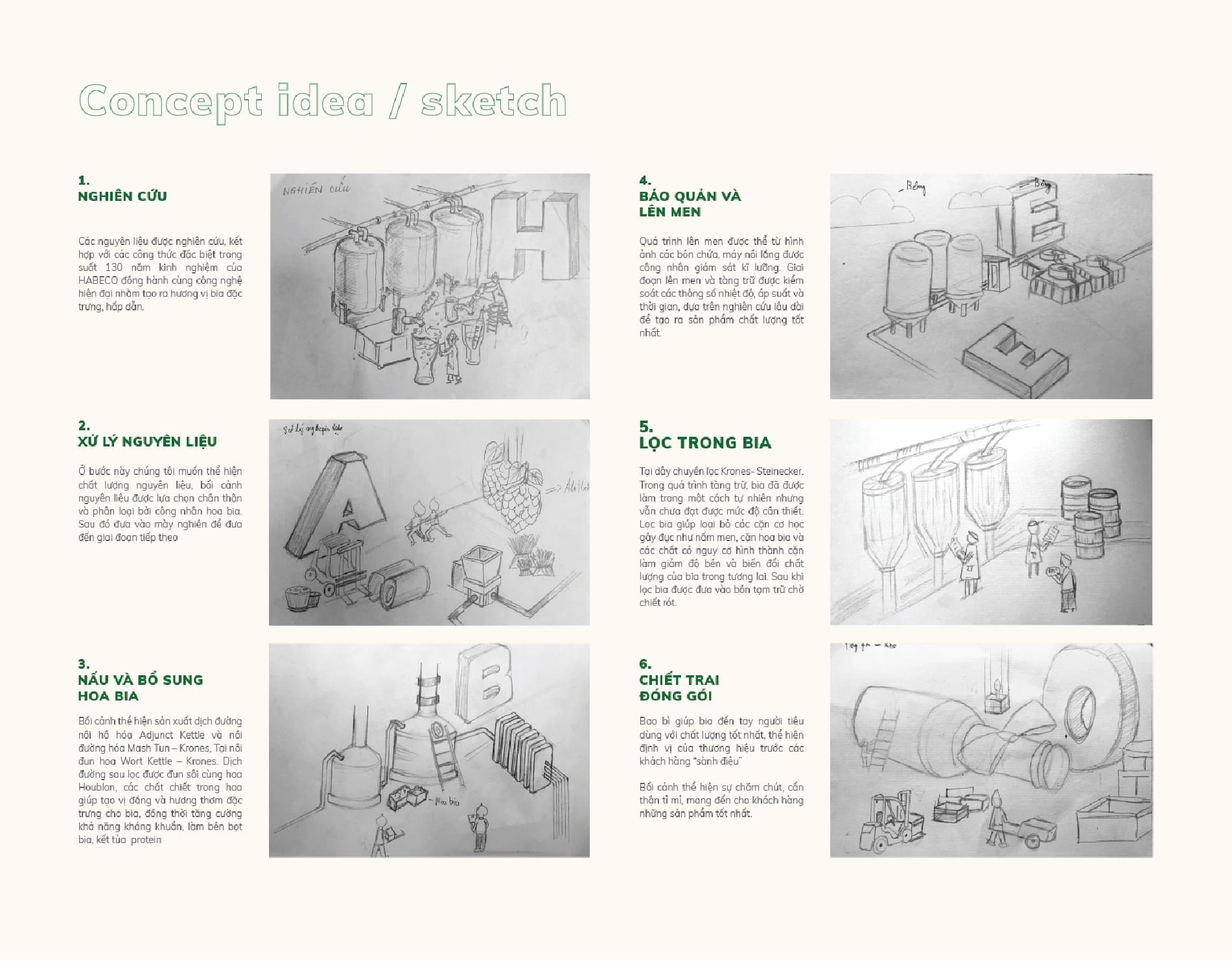 Dự án thiết kế lịch tết Habeco 2020 - 3