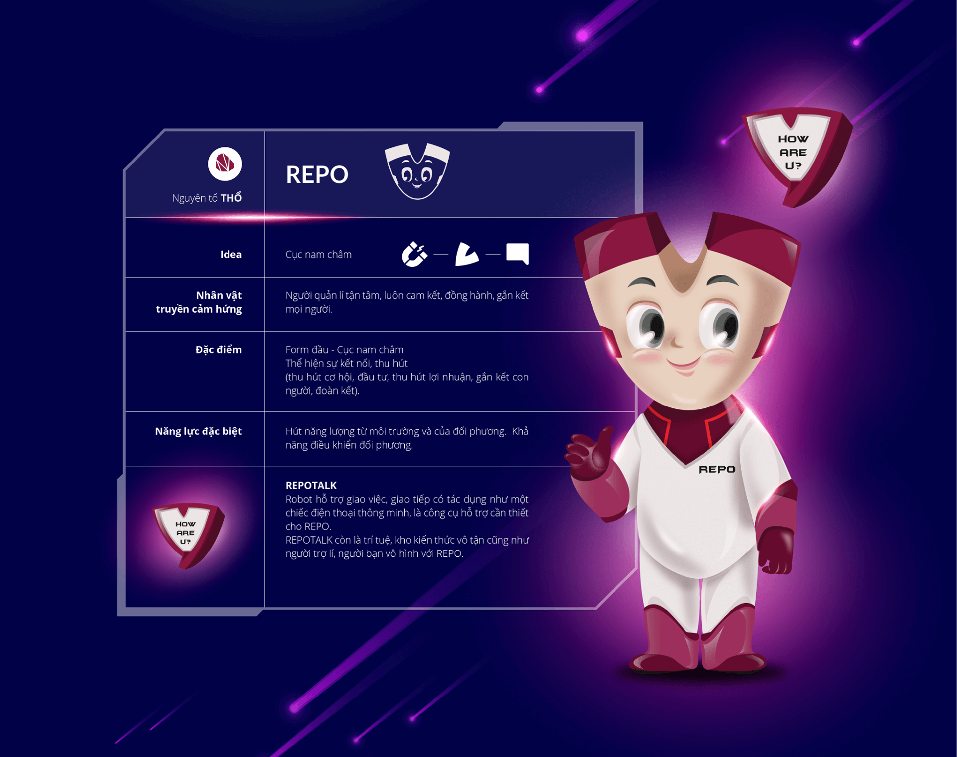 Dự án thiết kế Mascot (linh vật thương hiệu) cho TNG Holdings - Sao Kim Branding (8)