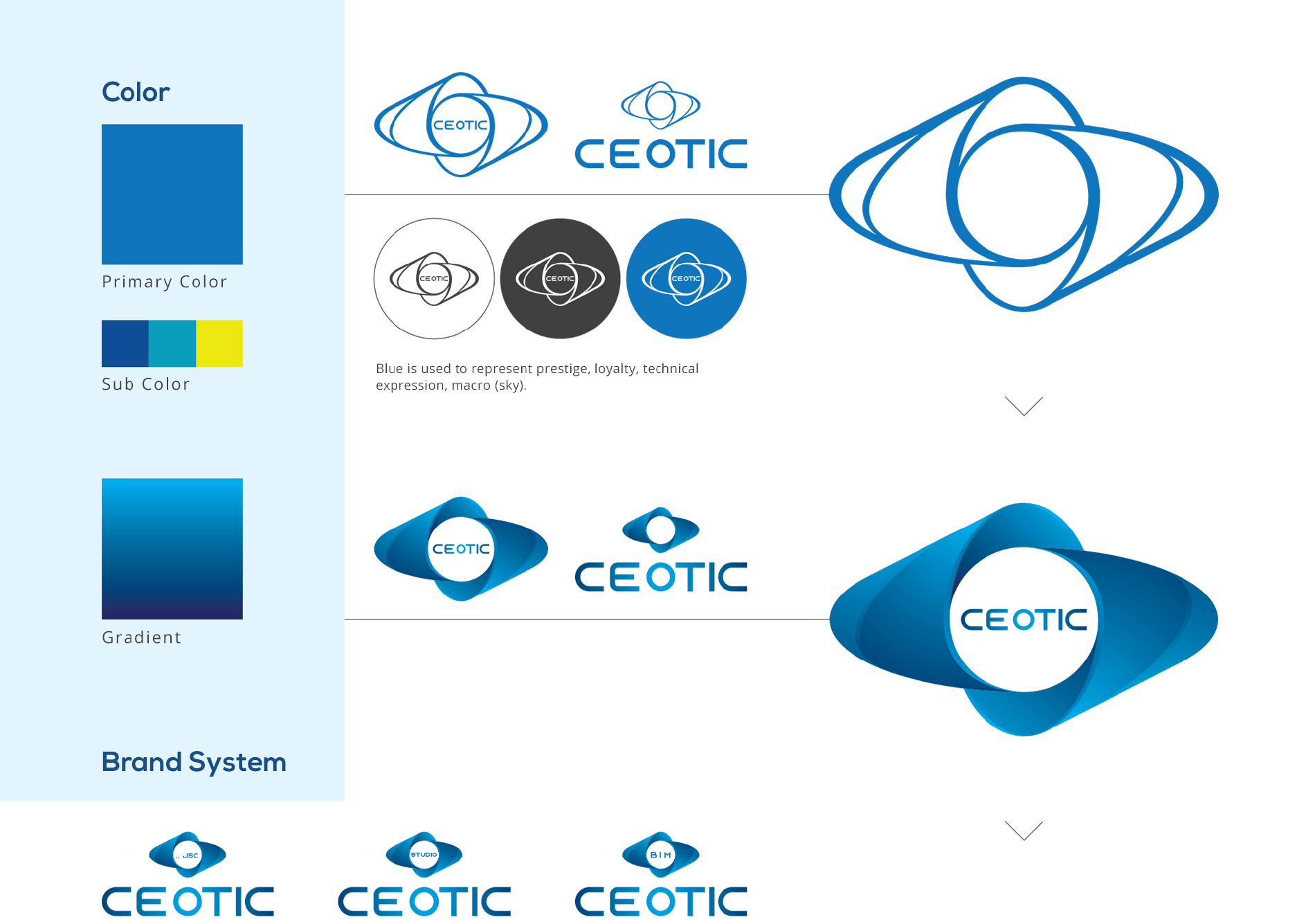 Dự án thiết kế nhận diện thương hiệu CEOTIC - 7