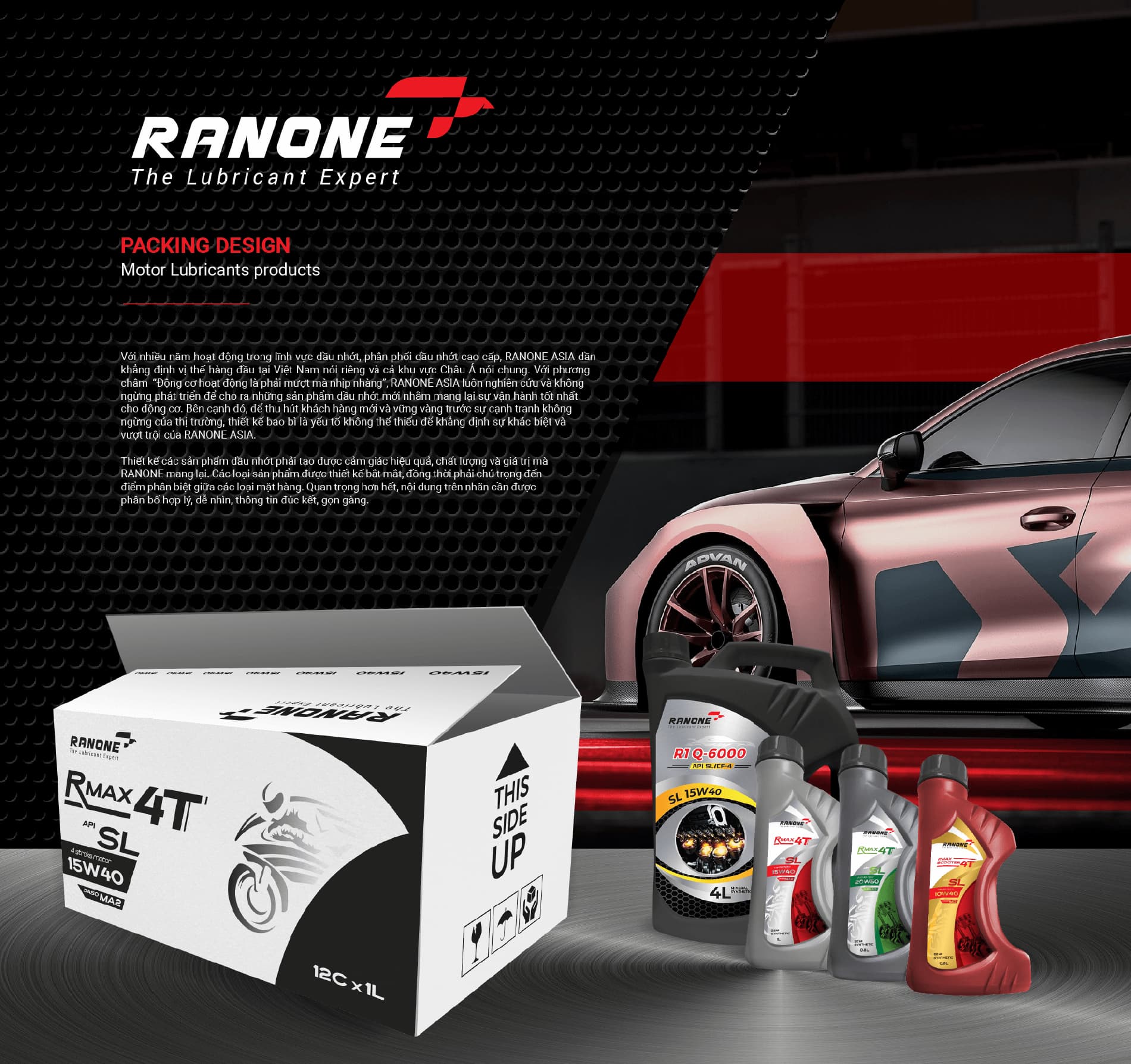 Dự án thiết kế nhận diện thương hiệu RANONE - 4