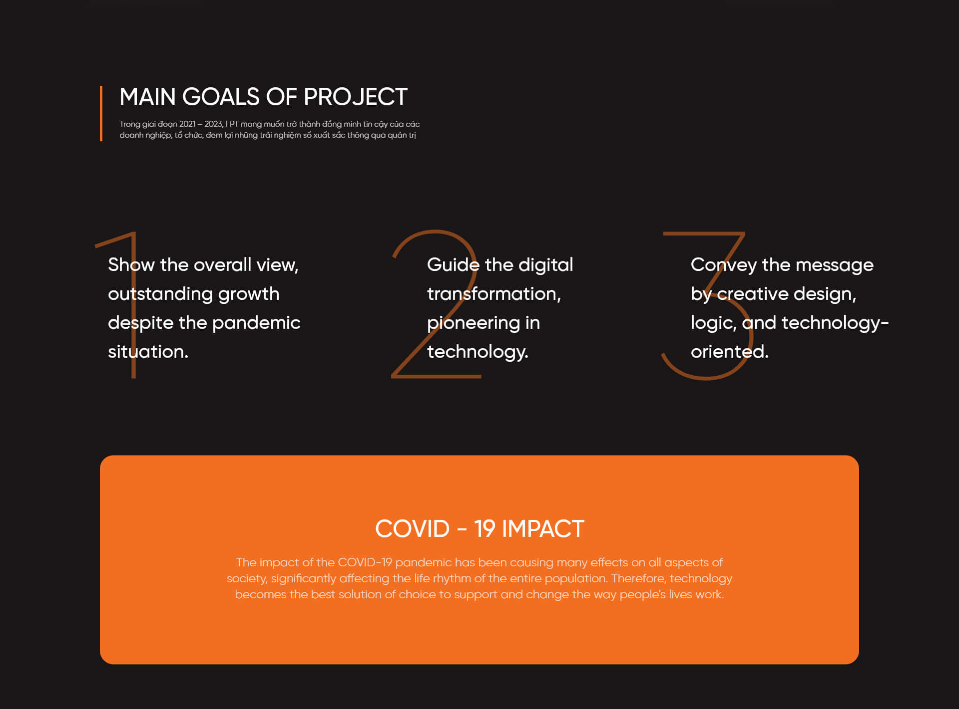 Dự án thiết kế Website FPT Digital Annual Report - 2