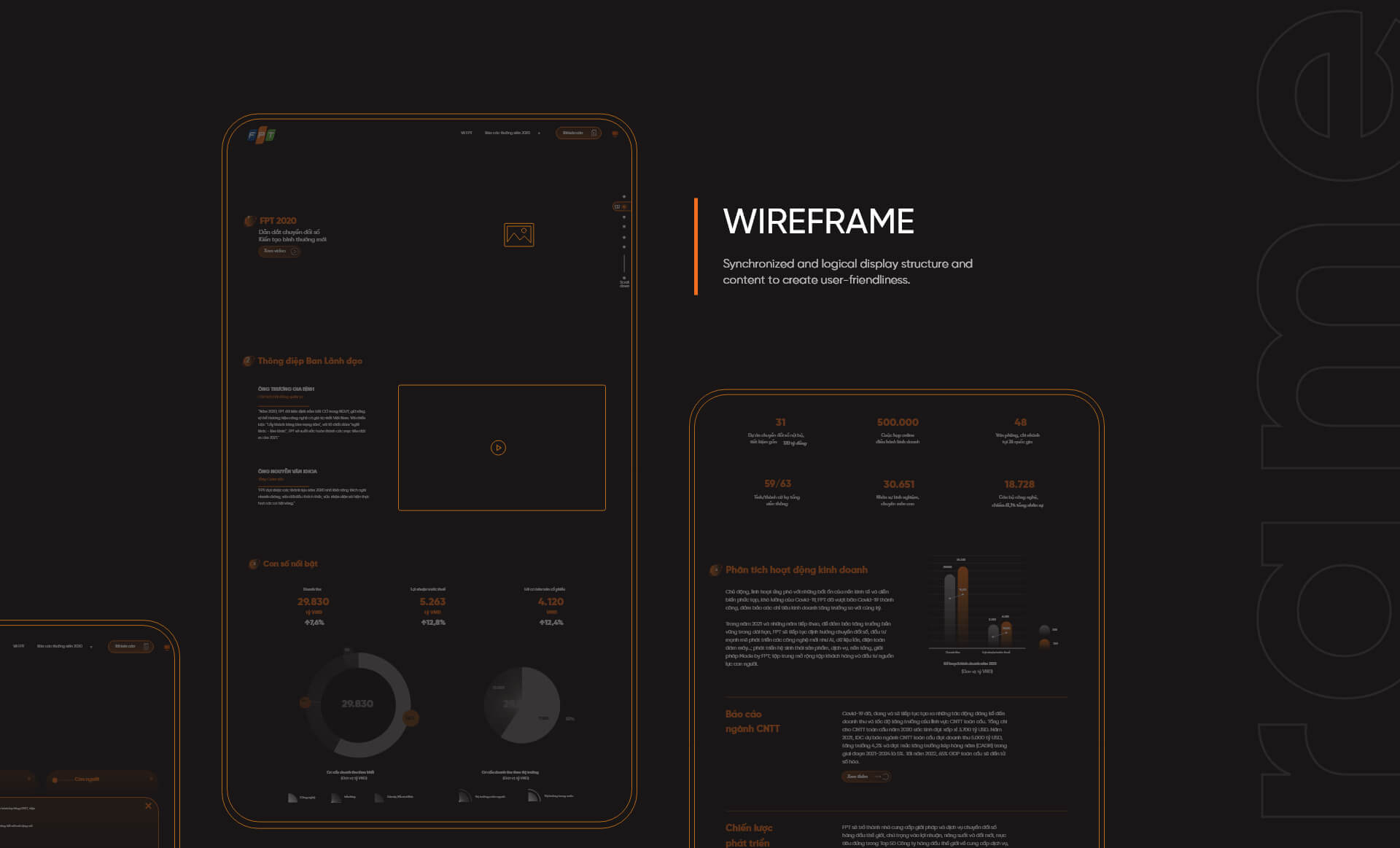 Dự án thiết kế Website FPT Digital Annual Report - 5