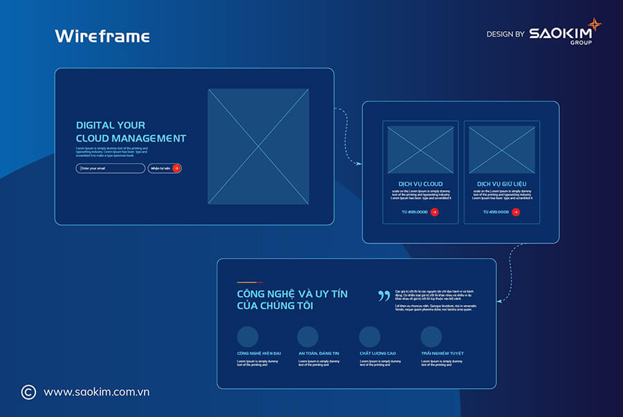 Dự án thiết kế Website Mobifone Cloud - 10