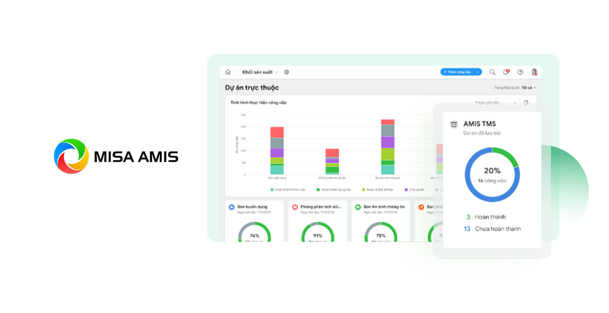 Amis - Công cụ quản lý, báo cáo công việc của Misa