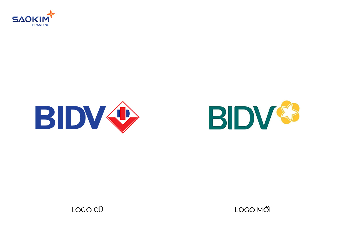 BIDV thay đổi logo