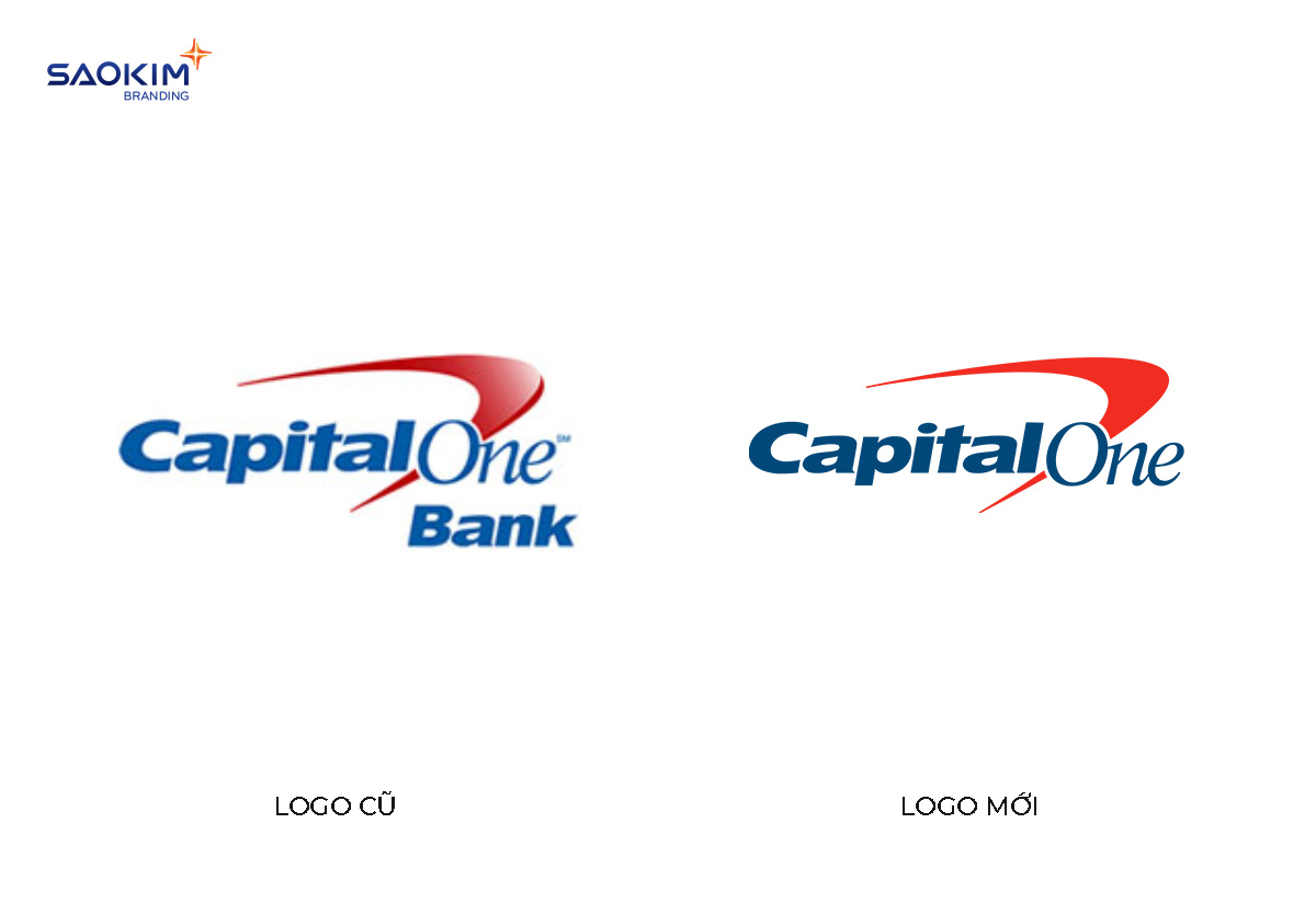 CapitalOne thay đổi logo (lần 2)