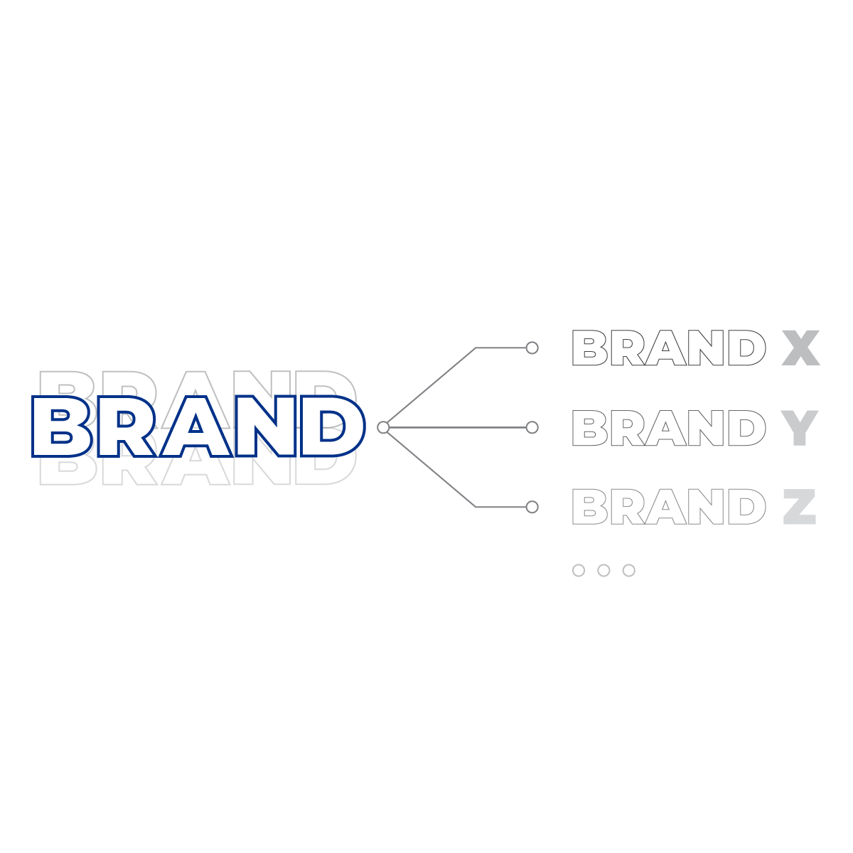 Dịch vụ tư vấn mở rộng thương hiệu - Sao Kim Branding