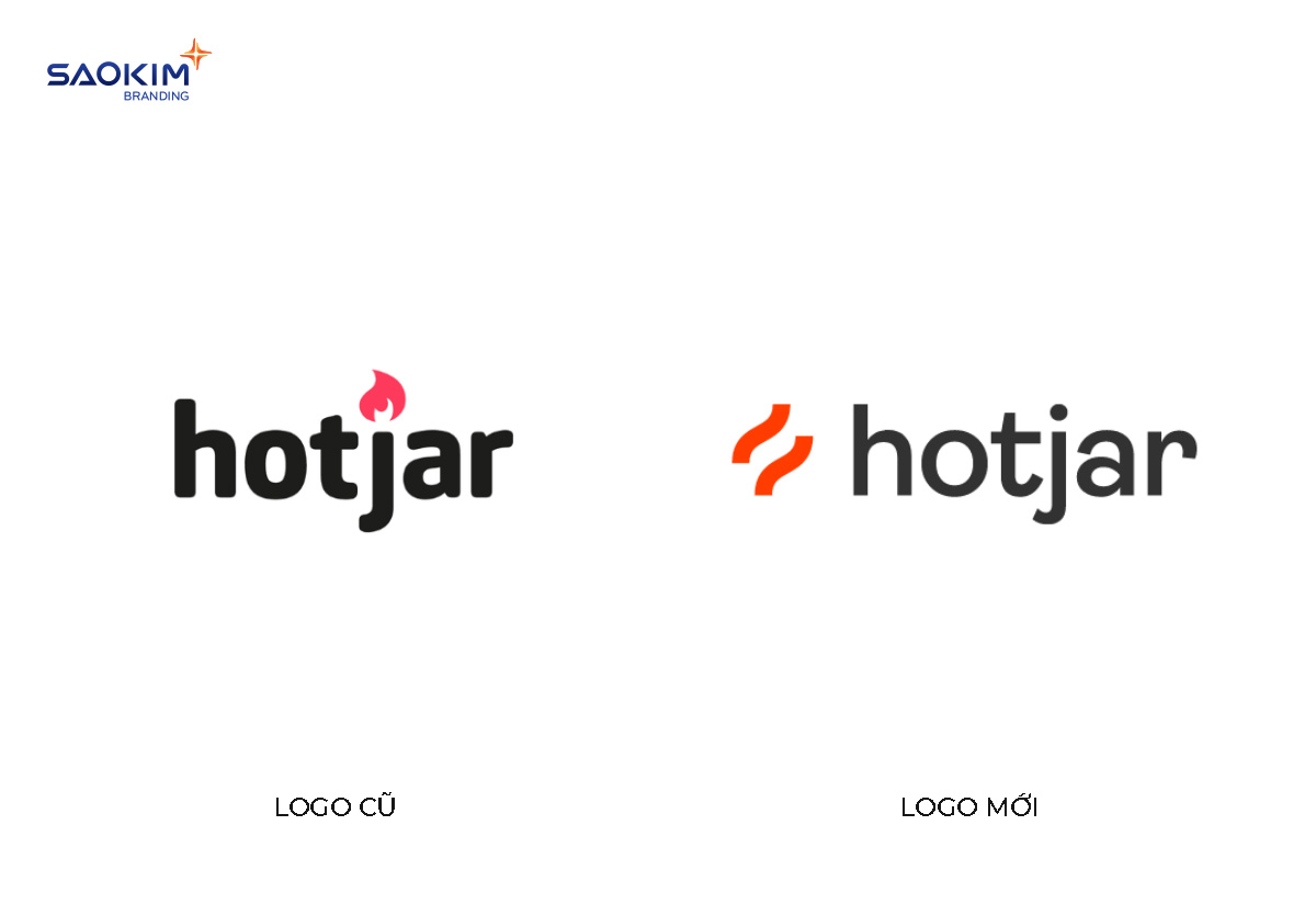 Hotjar thay đổi Logo