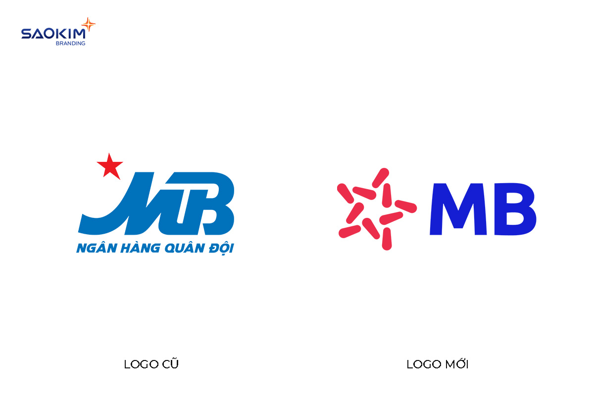 MB thay đổi Logo