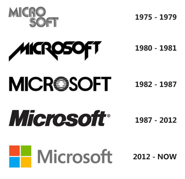 Microsoft thay đổi logo qua các thời kỳ