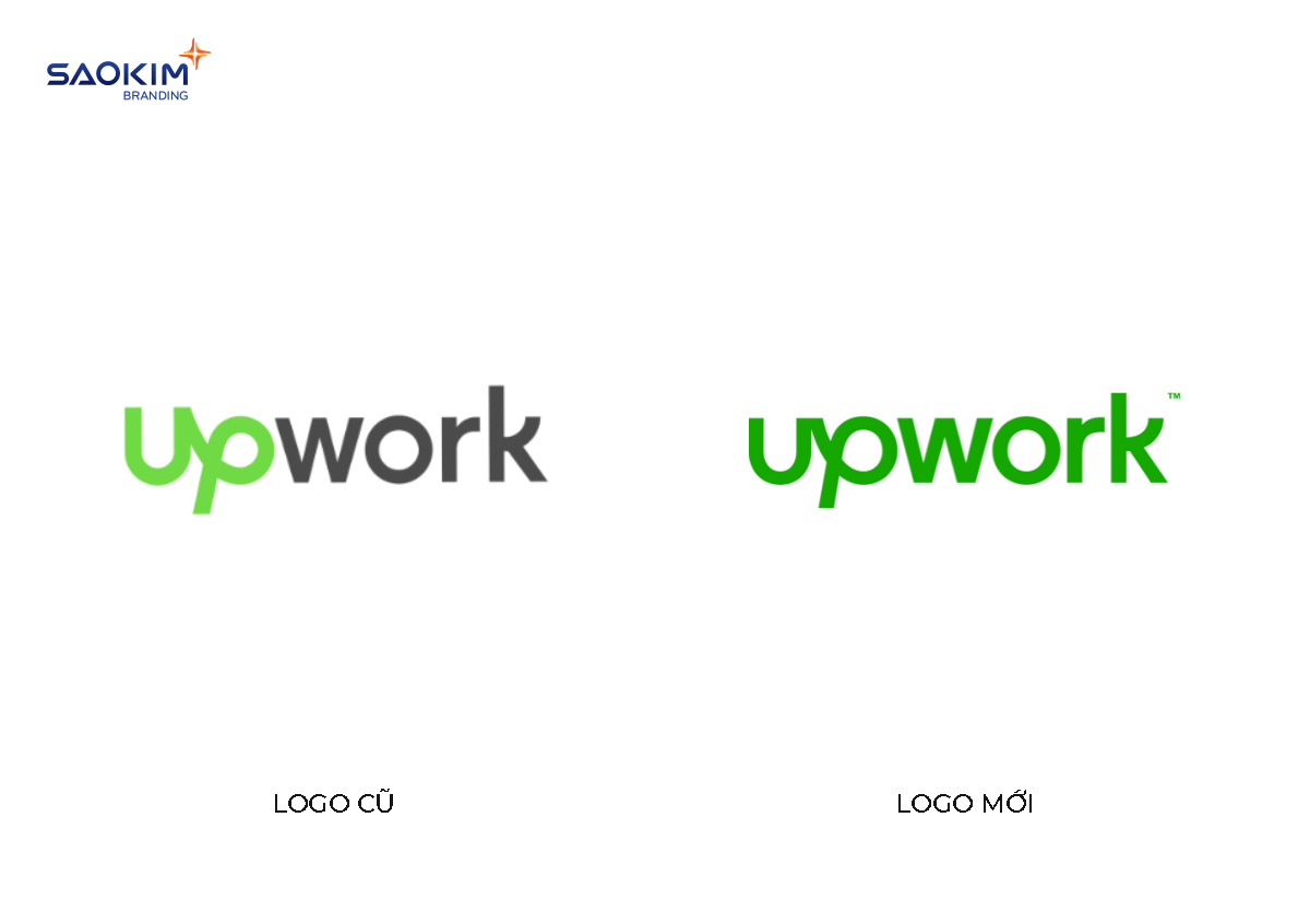 Upwork thay đổi logo